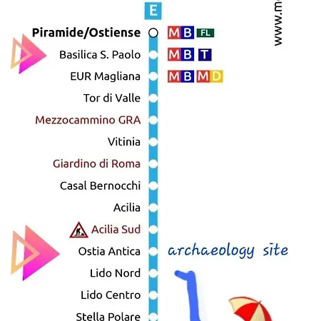 Casawally Metrob Marconi Sanpaolobasilica Colosseo *